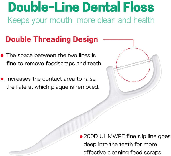 Double Line 200 Count Unwaxed Flossing Unflavored Threader Flosser